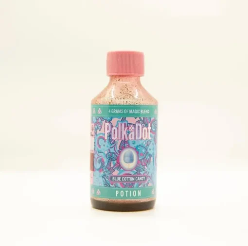 Polkadot Blue Cotton Candy Potion